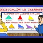Clasificación de los Triángulos: Lados y Ángulos Explicados