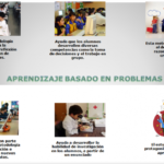 ejemplos-de-aprendizaje-basado-en-problemas-en-educacion-primaria