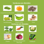 frutas-y-verduras-que-no-deben-comer-los-diabeticos
