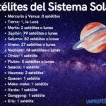 numero-de-satelites-de-todos-los-planetas-del-sistema-solar